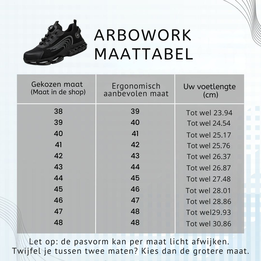ArboFlex™ maattabel – twijfel je tussen twee maten kies de grotere maat