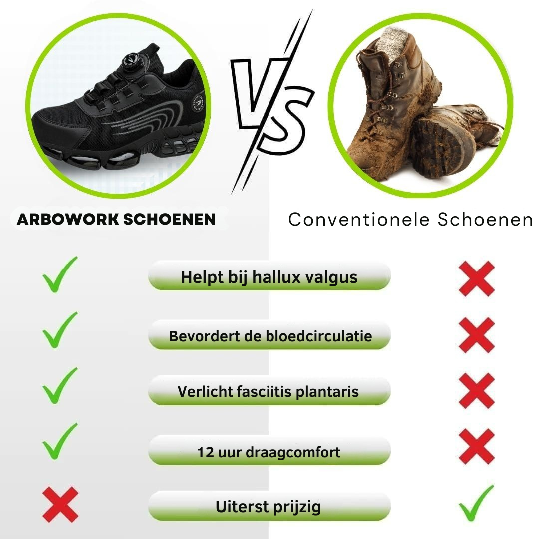 ArboFlex™ veiligheidsschoenen grijs – lichtgewicht S3 werkschoenen maten 36 tot 48