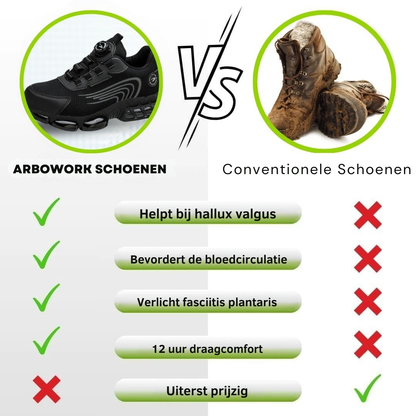 ArboFlex™ veiligheidsschoenen grijs – lichtgewicht S3 werkschoenen maten 36 tot 48