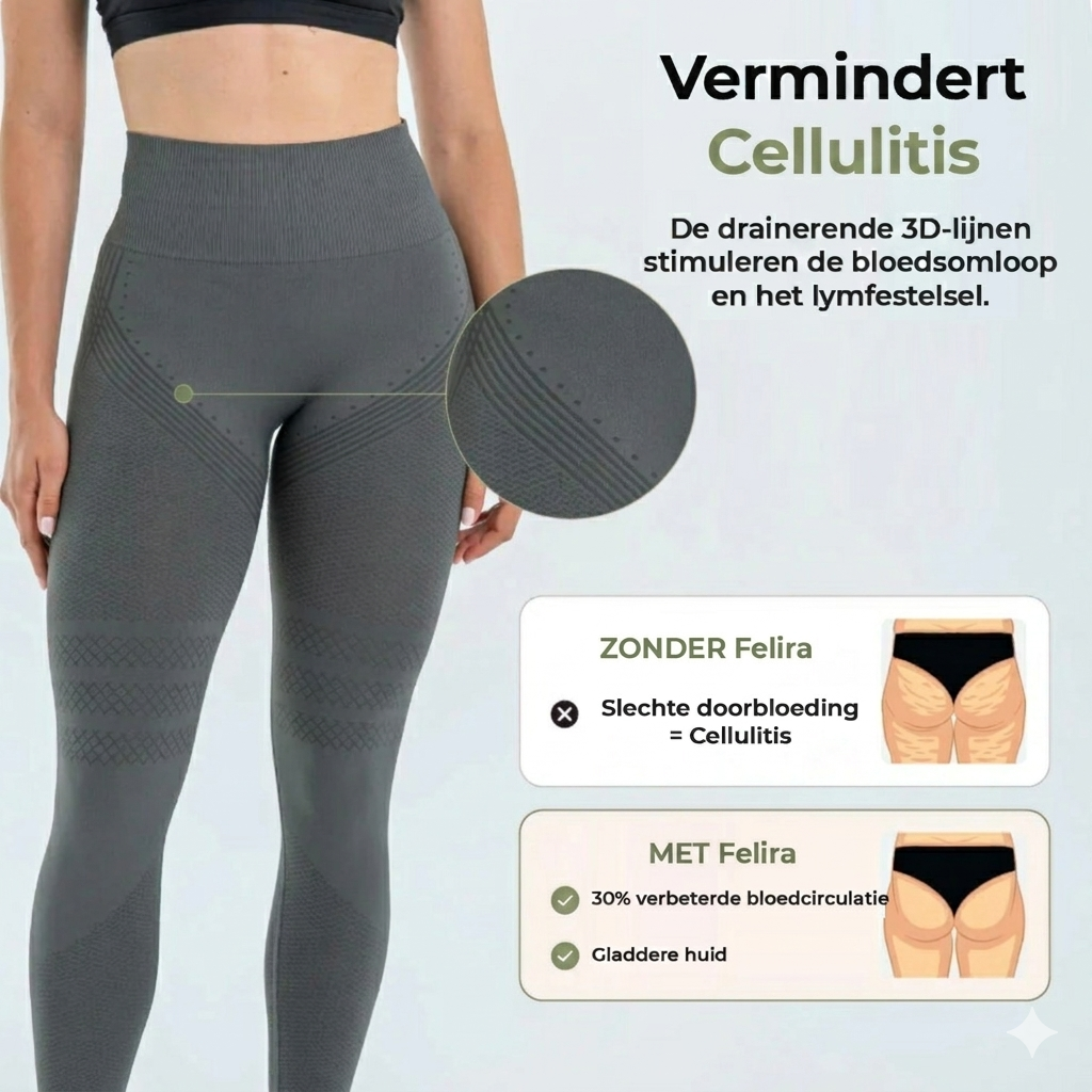ShapeCurve Sculpt Legging™