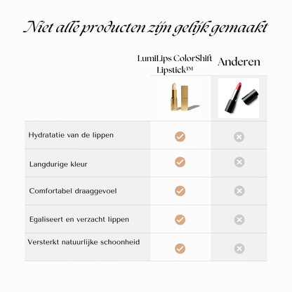 LumiLips ColorShift Lipstick